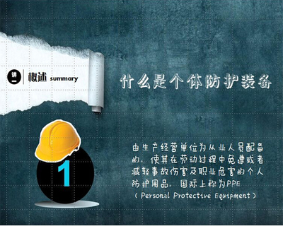 勞保網第一期勞保用品知識培訓班圓滿開班 聚焦勞動保護現代化發展